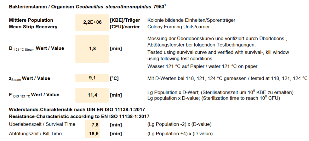Biological indicator resistance data: D-value, z-value, survival time and kill time
